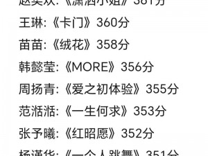 乘风破浪一公舞台告别时刻：淘汰名单深度解析与分享