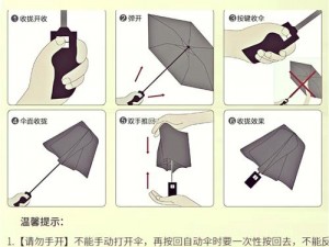 小雨伞舒服吗？第 6 感至薄至润，给你不一样的体验