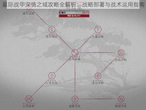 星际战甲深情之域攻略全解析：战略部署与战术运用指南