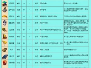 梦幻西游手游钓鱼法宝大全及积分系统深度解析：提升角色实力的秘诀揭秘