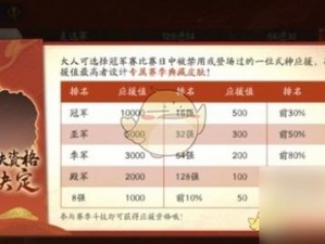 阴阳师手游攻略：掌握无限刷石距副本卡组队CD秘诀，轻松刷出高收益