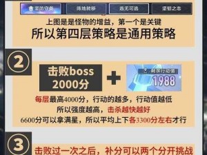 《崩坏星穹铁道搏击俱乐部破釜沉舟全攻略：步步为赢的通关策略》