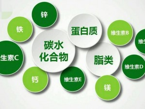 2023 男男钙 GGY 钙站一区，富含多种维生素和矿物质，营养丰富，的健康保驾护航