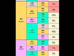 符文工厂5怪物驯化概率下降揭秘：深入探究怪物驯化机率降低的原因分析