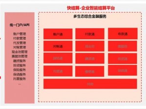 蒙格温银行高效刷卡攻略：探索最快支付方式，提升资金使用效率