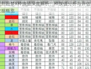 口袋妖怪复刻超梦X种族值深度解析：种族值分析与评估报告揭晓其最终表现数据概览