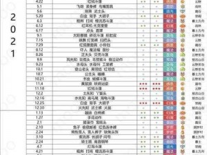 关于光遇2023复刻时间一览表的重要信息汇总与解析