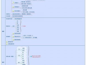 奎特尔数字大冒险：详细安装指南与配置说明手册