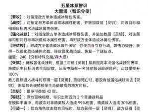 刀塔传奇敌法师全面解析：角色定位、技能特点及战术应用探究