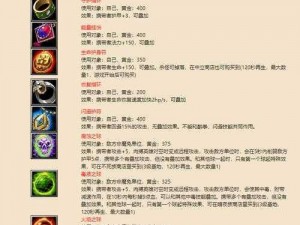 深度解析梦幻诛仙手游：魔兽争霸篇，各类型魔兽优劣对比推荐