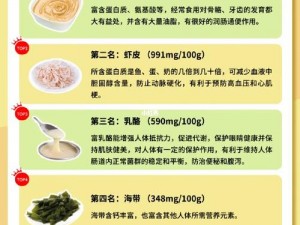 七个人 159，富含 159 种天然食材，营养丰富，方便快捷