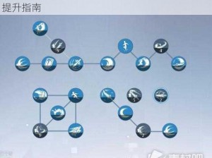 诺亚之心剑盾技能加点与连招攻略：实战解析与提升指南