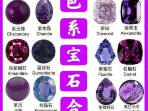 紫色力量宝石：神秘能量源与无尽潜能的交融启示录