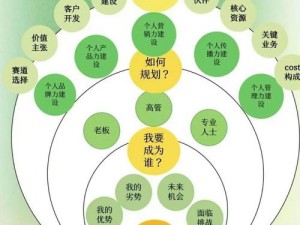 航海家园中的友情纽带：如何高效添加与管理好友关系探讨