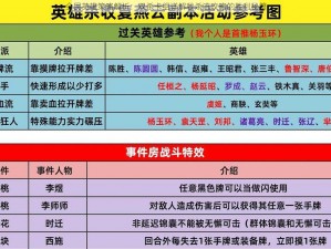 全民英雄策略解析：双杀卡组详解秒杀流攻略的胜利秘籍