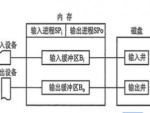 传说法师键盘联机攻略：一步步掌握联机操作步骤