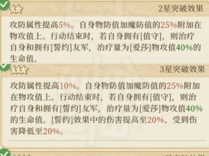 铃兰之剑阿列克谢全面解析：属性特征详解与技能一览表