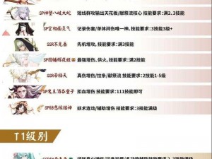 阴阳师全式神百科全书：最新式神图鉴大全及属性详解