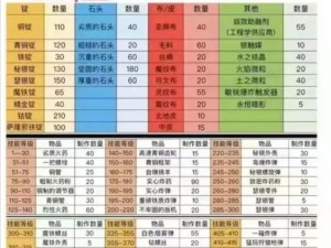 WLK潜行者技能全面解析与指南：从入门到精通的秘籍大全