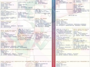 魔力宝贝手机版：讨伐魔窟活动全方位攻略指南