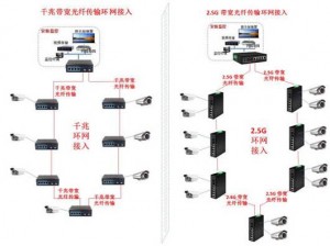 jsj 成品网线，传输速度快、稳定性高的网络连接解决方案