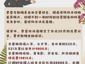 《进击的汉字：大郎娶妻彩礼全攻略——通关指南与文字冒险之旅》