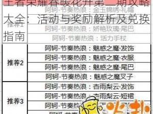 王者荣耀春暖花开第二期攻略大全：活动与奖励解析及兑换指南