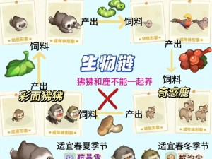 《奥比岛手游经验攻略：全方位获取途径一览》