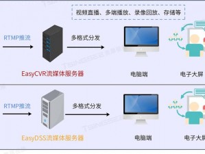 17c 在线播放免费视频，汇聚海量高清资源，涵盖多种类型，满足你的不同需求