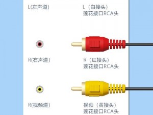 高清晰度多媒体接口（HDHDHDXXXX720r）是一种数字化视频-音频接口技术