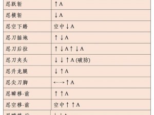 流星蝴蝶剑实战高级技巧攻略：实战技巧提升解析与招式应用研究