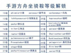 方舟生存进化游戏鞍具学习攻略：如何高效掌握鞍具技能与选择最佳学习方向