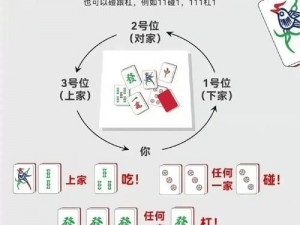 镇江麻将：如何开牌、定规则、赢牌的实战指南