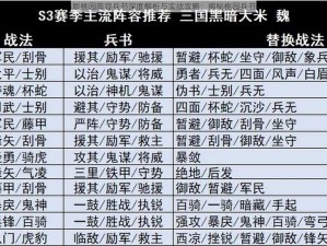 三国志战略版桃园阵容兵书深度解析与实战攻略：揭秘桃园兵书搭配之奥秘