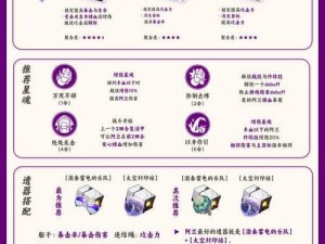 崩坏星穹铁道阿兰深度培养攻略：策略技巧与成长路径详解