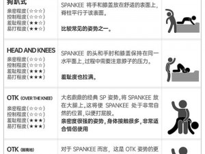 怎样惩罚自己可动隐私5000字—怎样惩罚自己可动隐私 5000 字：探索适度的自我惩罚方式