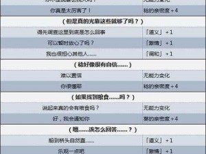 数码宝贝绝境求生攻略：自由恐冠鸟兽如何加入队伍？全面解析其入队选项与策略分享