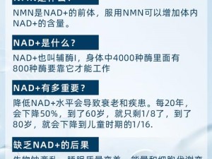 nmn 是一种具有延缓衰老功效的产品，欧美人也会吃 nmn