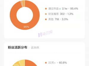 骇爪 s 图资源去哪了——专业的 s 图资源分享平台