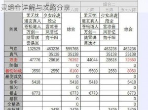 诛仙手游最强阵灵搭配策略：深度解析最顶级阵灵组合详解与攻略分享