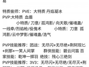 逆水寒手游临行密密缝任务触发秘法解析：探险者必看的启动攻略