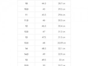 日本尺码与欧美尺码对照表;日本尺码与欧美尺码对照表：如何准确转换？