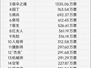 第五人格宁芙卡功能与效用解析：揭示角色在游戏中的多重作用与策略价值