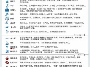 宫廷秘闻揭秘：威望中心日常事件选择策略与技巧探讨