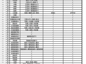 锻冶屋英雄谭：全方位锻造材料指南与获取途径详解