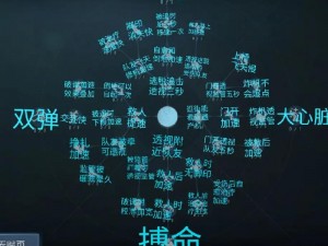 以第五人格求生者天赋加点技巧为核心的全面攻略：如何玩得更加风生水起？