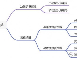 时之扉重启战术系统：深度解析玩法，个性化战斗策略打造攻略