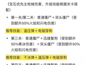 《PUBG僵尸模式小技巧全解析：绝地求生僵尸模式玩法攻略》