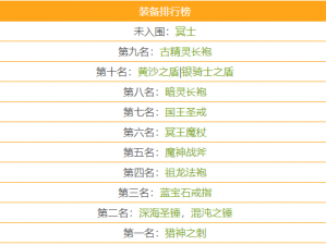 地下城堡2圣者长袍获取攻略：解锁秘密途径，获取神秘长袍