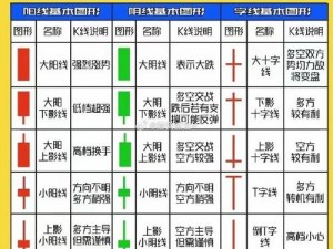 日本线和国产线有什么不同-日本线和国产线有哪些区别？